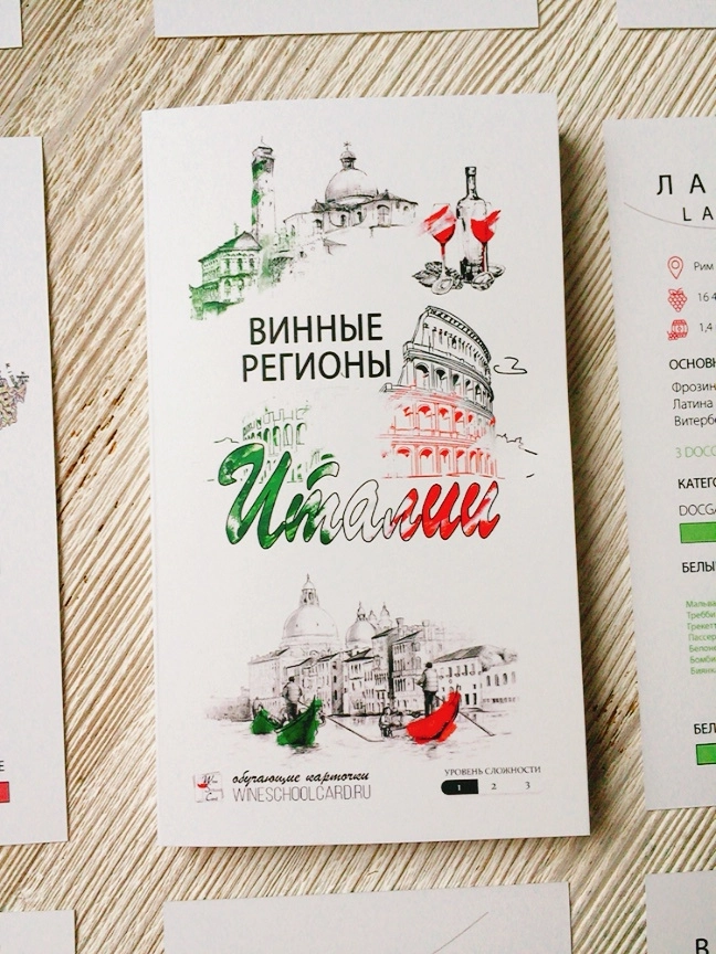 Обучающий набор Винные регионы Италии