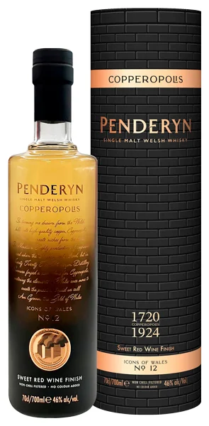 Виски Penderyn Copperopolis gift box 700 мл  46%