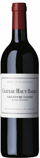 Вино Chateau Haut-Bailly Pessac-Leognan AOCGrand Cru Classe   2015 750 мл 14%